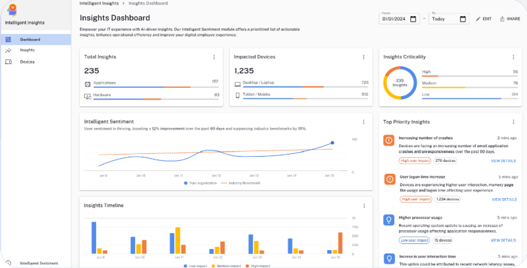 지능형 자동화 IT 솔루션