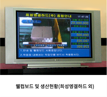 영상관제 이미지