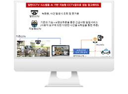 영상관제이미지
