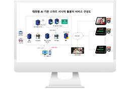 영상관제이미지